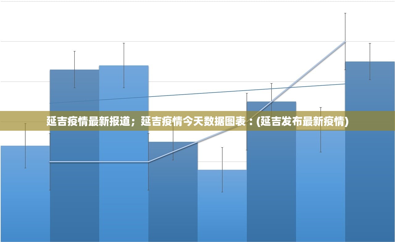 延吉疫情最新报道；延吉疫情今天数据图表︰(延吉发布最新疫情)