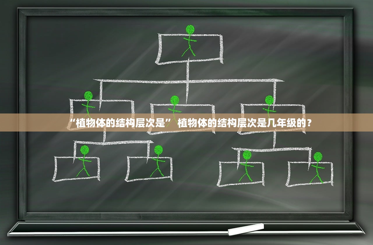 “植物体的结构层次是” 植物体的结构层次是几年级的？