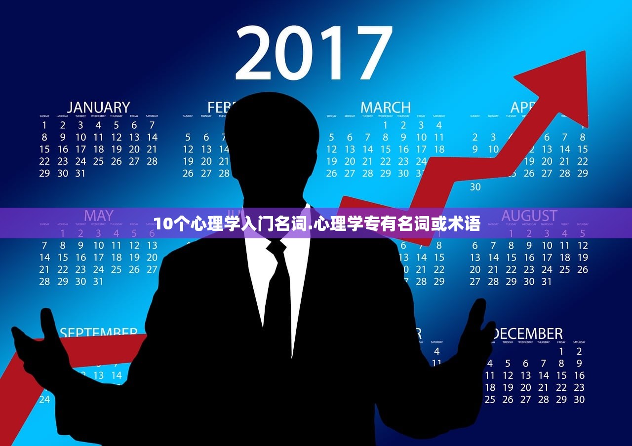 10个心理学入门名词.心理学专有名词或术语 10个心理学入门名词.心理学专有名词或术语