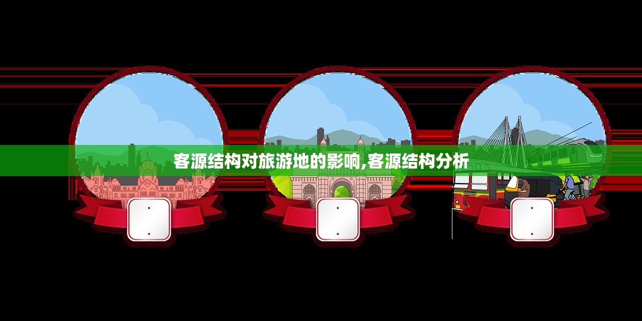 客源结构对旅游地的影响,客源结构分析