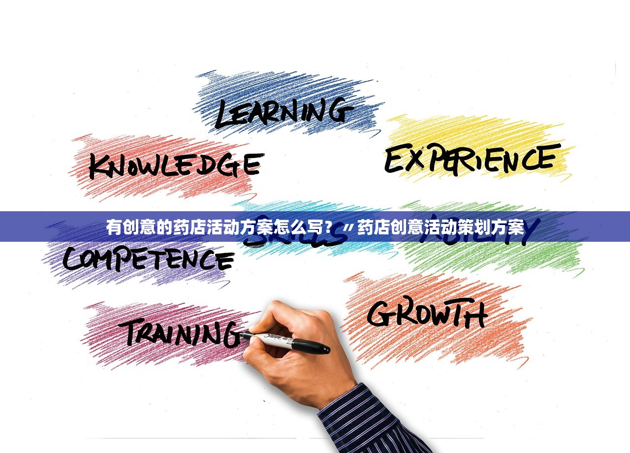 有创意的药店活动方案怎么写？〃药店创意活动策划方案